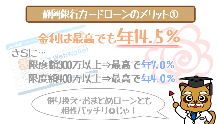 静岡銀行カードローンは低金利（年4.0%～14.5%）