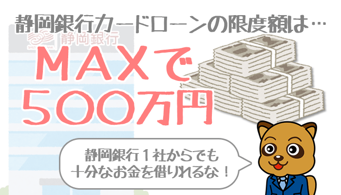 静岡銀行カードローンの限度額は500万円