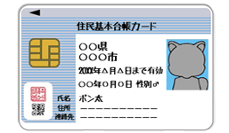 三井住友銀行カードローンは顔写真つきの住民基本台帳カード（住基カード）も使える