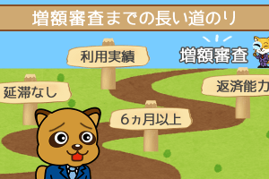 増額審査をクリアするまでの長い道のり