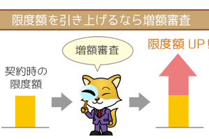 荘内銀行カードローンの増額審査