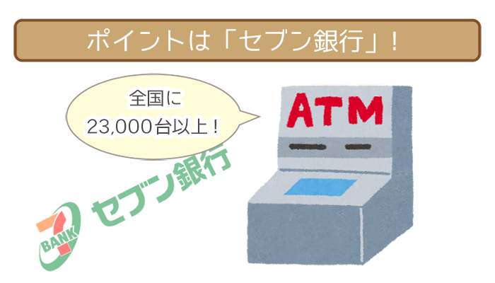 セブン銀行ATMは全国に23,000台以上あるから安心して返済できる