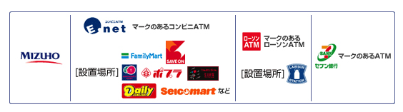 みずほ銀行カードローン利用可能ATM