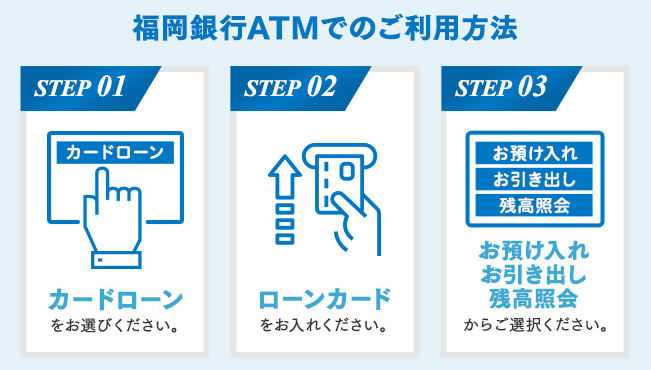 福岡銀行ATMの利用方法