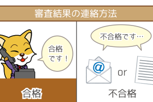 審査に合格なら電話がかかってくる