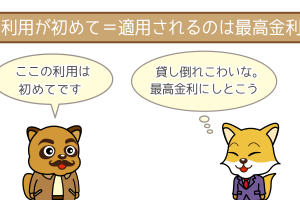 初回の利用なら最高金利が確実に適用される