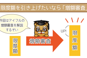 利用限度額を引き上げたいなら増額審査