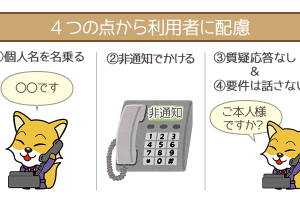 楽天銀行カードローンの在籍確認が職場バレしにくい4つの理由