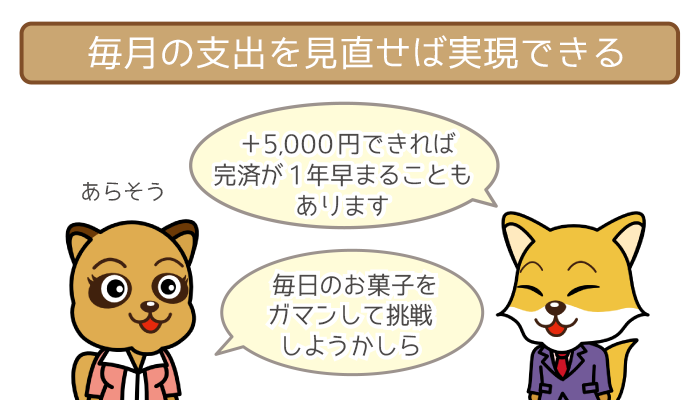 毎月の支出を見直せば＋5,000円の任意返済も可能