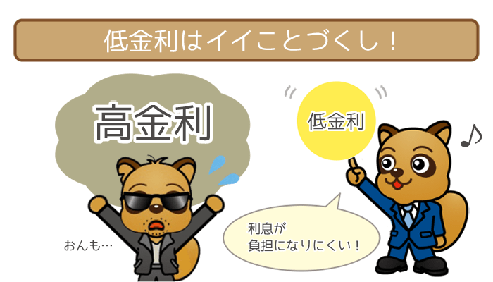 ちば興銀ガン保証付カードローンは低金利で利用可能です