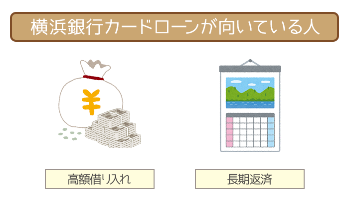 高額のお金を長期借りたい人は横浜銀行カードローンが最適！