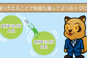 借り換えると利息が減らせる！