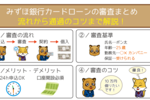 みずほ銀行カードローンの審査についてお教えいたします!